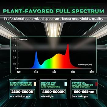 オ*フ様 MARSHYDRO FC-4800 フルスペクトルLEDライト 71og1VwBN0L._AC_UF350,
