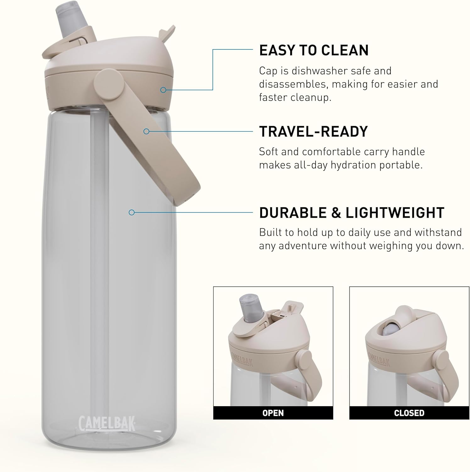 CamelBak Thrive Flip Straw Tritan Renew Water Bottle Clear, 25oz - Image 3