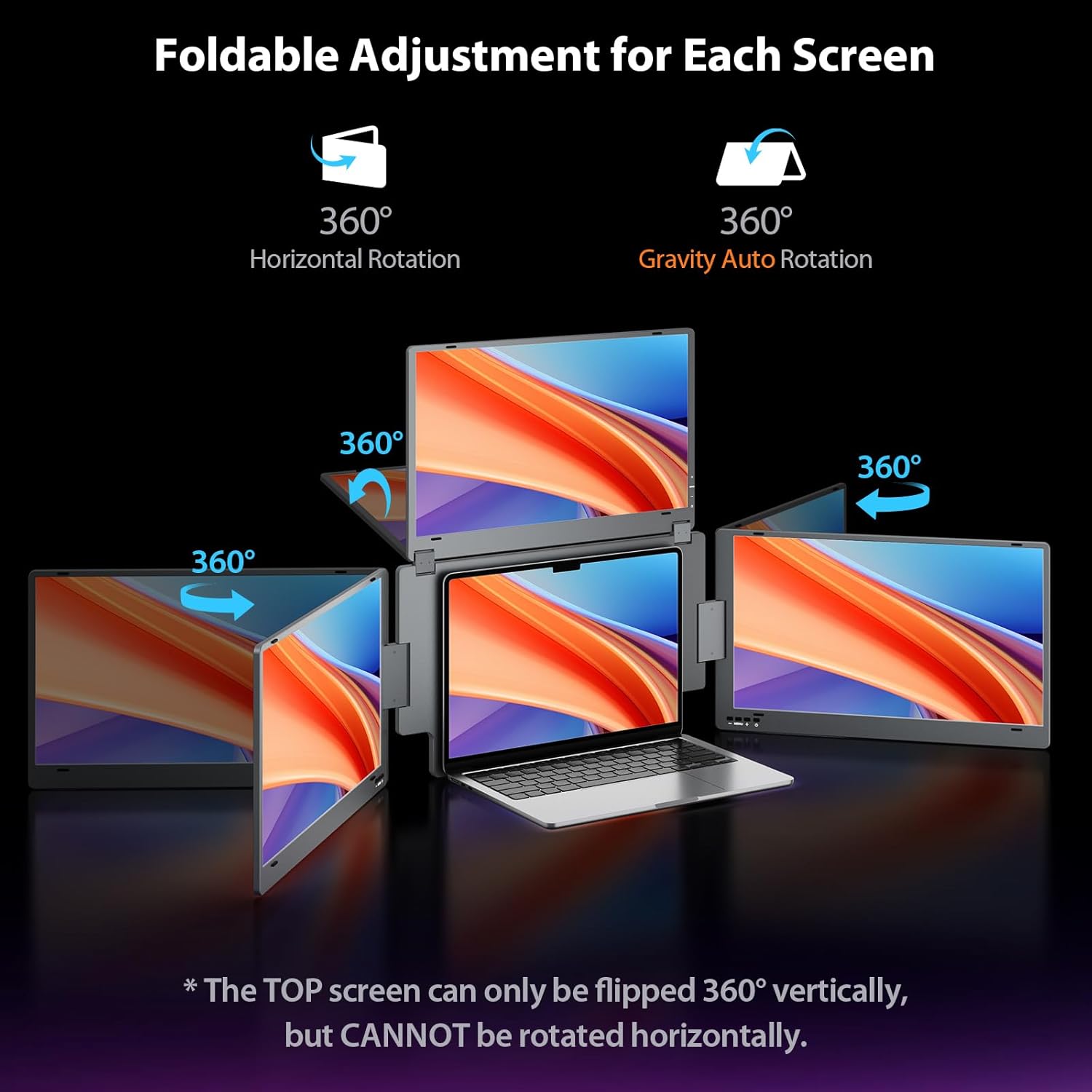 KYY Laptop Screen Extender for Laptop, 15.6" Quad Portable Monitor, 1080P Triple Screen Laptop Monitor Extender, One Cable Connection, Alloy Body, Auto Rotation, for 12–17.3” Laptops, X90G - Image 5