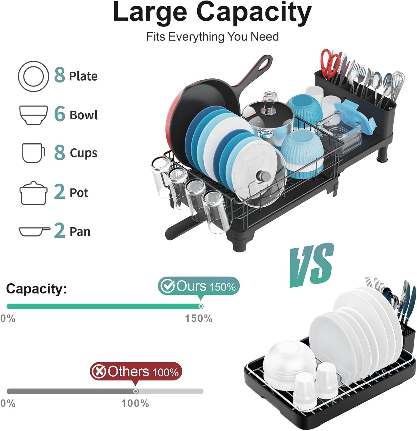 GSlife Large Dish Drying Rack for Kitchen Counter, Expandable Rust Resistant Dish Drainer with Drainboard & Utensil Holder, Adjustable Dish Rack with Vertical Pot Storage, 12.6"W x 18.7"-25.2"L, Black