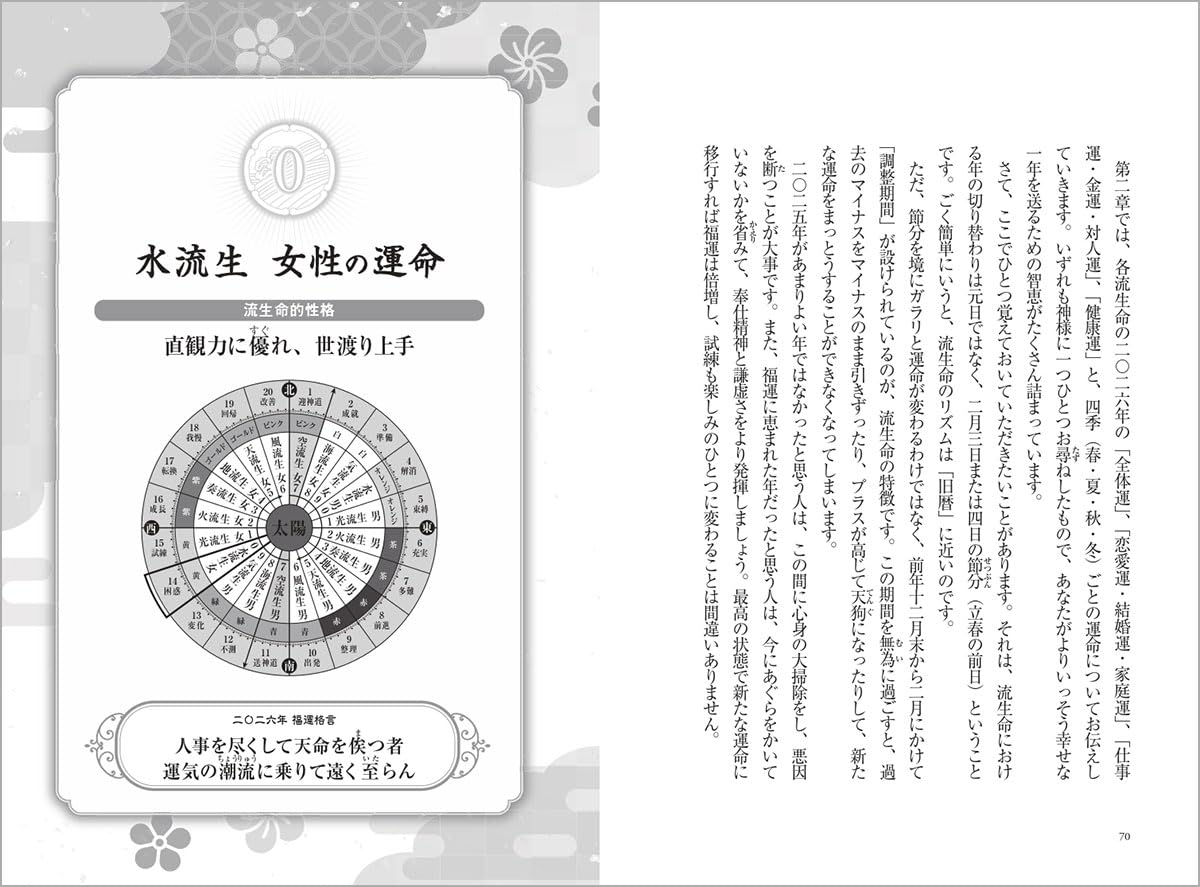 下ヨシ子の流生命福運術 浄霊スペシャル号 CD付き 下ヨシ子の流生命福運術 大開運スペシャル号 | 実業之日本社