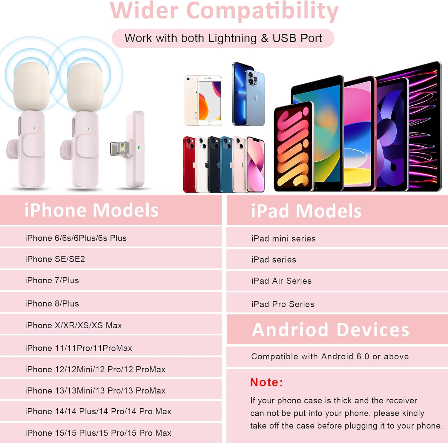A compatibility chart showing various iPhone, iPad, and Android models supported by the wireless microphone system, highlighting both Lightning and USB-C port compatibility.