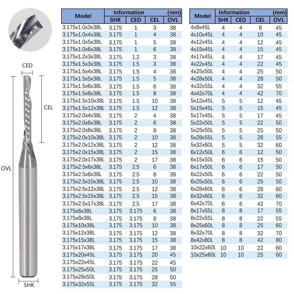 10pcs 3.175/4/5/6/8mm Left Spiral Milling Cutter Down Cut One Flute Router Bit CNC End Mill Milling Cutter(10Pcs 8x25x60L)