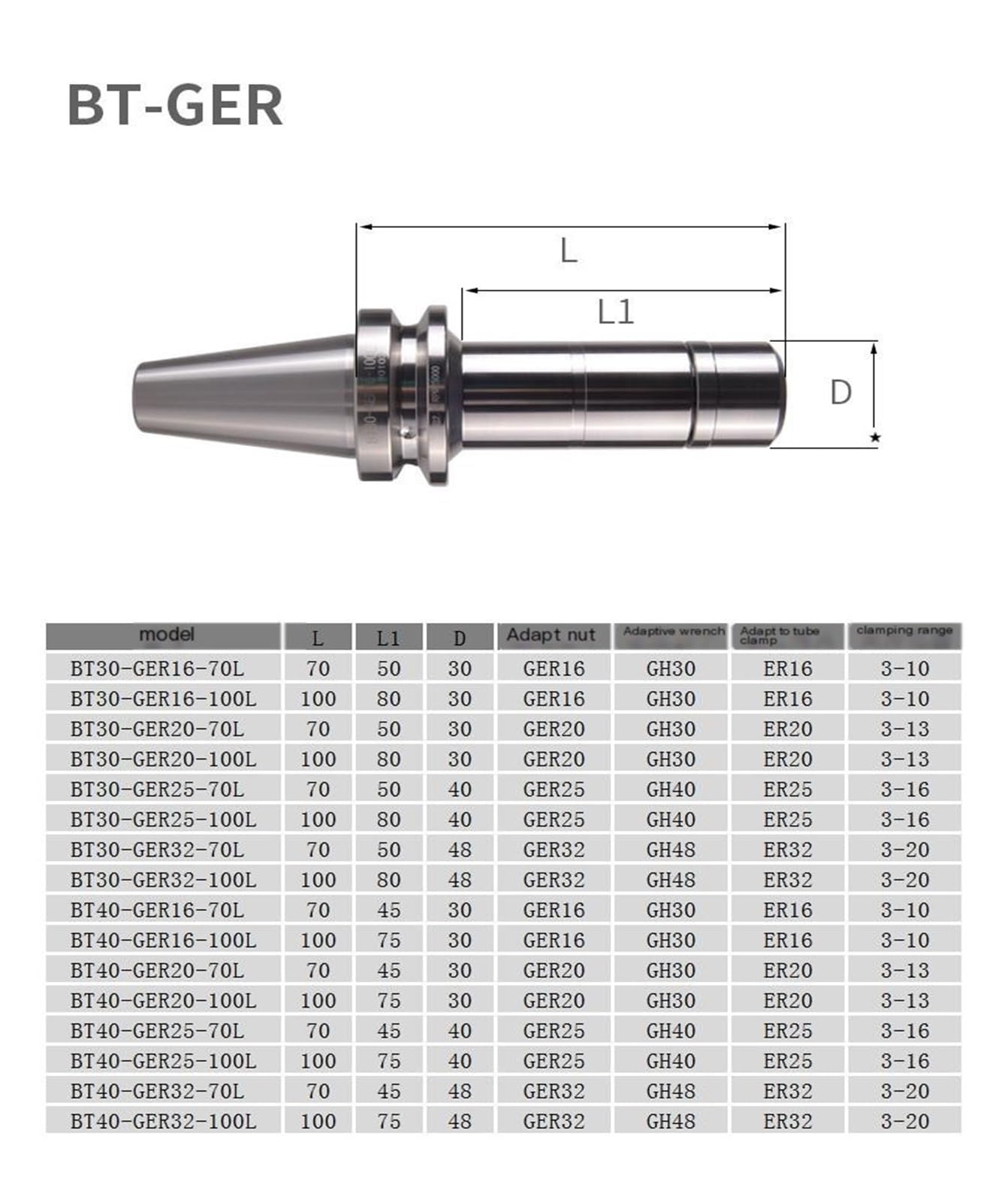 Portaherramientas CNC for Centro de mecanizado CNC BT30/BT40-GER16/20/25/32(BT40-GER32-70L)