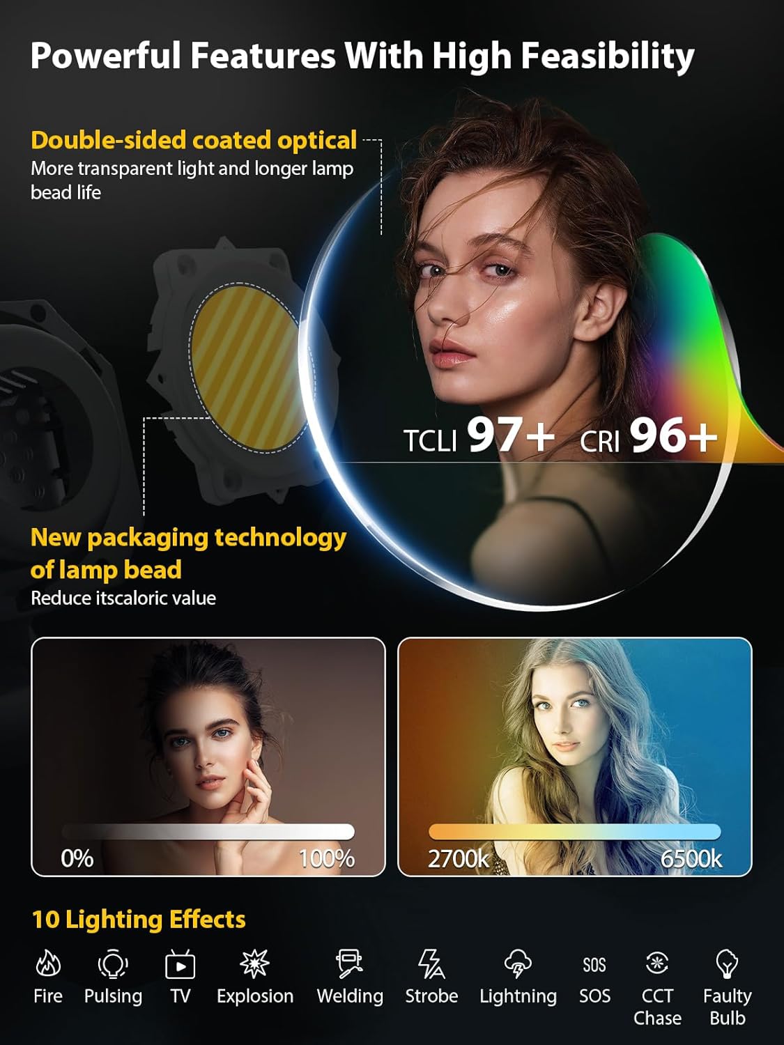 Video Light, COLBOR CL330 Lite 330W Continuous Lighting 2700-6500K Bi-Color CRI96+ 12,400Lux@3.3ft COB Studio Light Professional with 10 Light Effects【Carrying Bag and Reflector NOT Included】