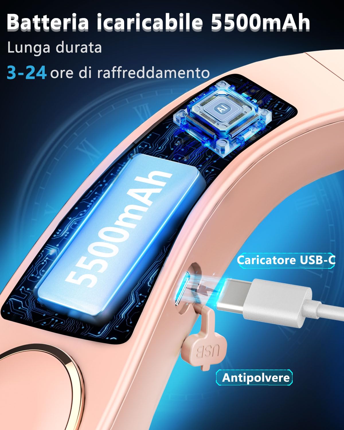 Ventilatore Portatile da Collo Silenzioso, Neck Cooler Ricaricabile con 3 Temperature a 15°C e 5 Velocità, Batteria 5500mAh Autonomia 24 Ore, Display LED, per Chi Soffre il Caldo e Sollievo Costante