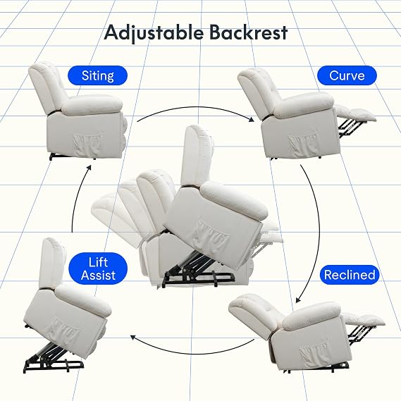Softa Recliner Armchair with Massage & Heat, Lift Chair Recliners for Elderly, Extended Footrest, Oversized Recliners Lounge Sofa with USB Ports, Hidden Cup Holder and Armrest Storage
