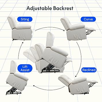Softa Recliner Armchair with Massage & Heat, Lift Chair Recliners for Elderly, Extended Footrest, Oversized Recliners Lounge Sofa with USB Ports, Hidden Cup Holder and Armrest Storage
