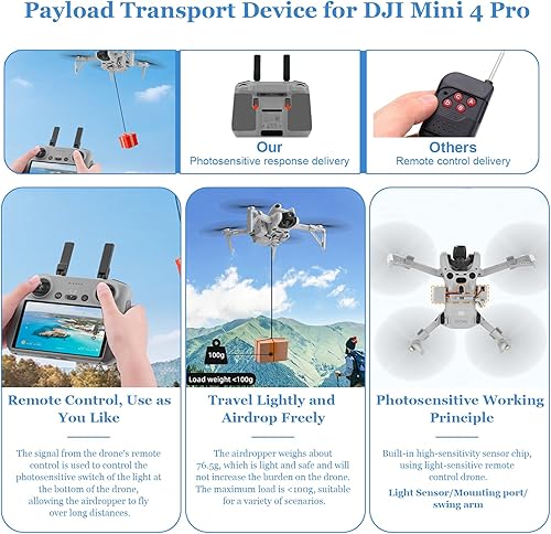 Miniatura 3 de iEago RC Sistema Airdrop para DJI Drone (Mini 4 Pro Airdrop)