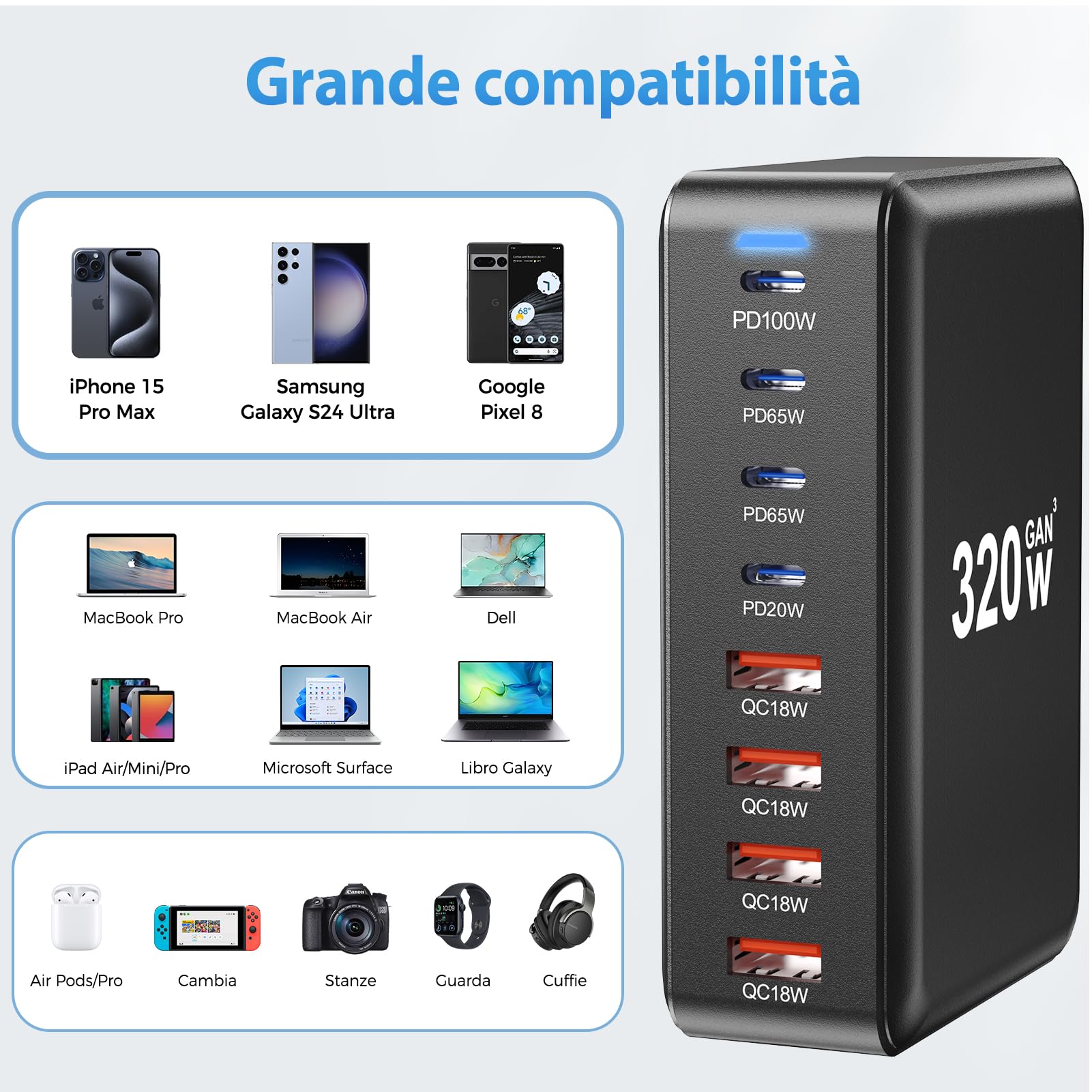 Caricabatterie USB C da 320 W: ricarica rapida GaN III a 8 porte, caricabatterie da tavolo USB C PD, compatibile con iPhone, Samsung, MacBook, Dell e altri dispositivi.