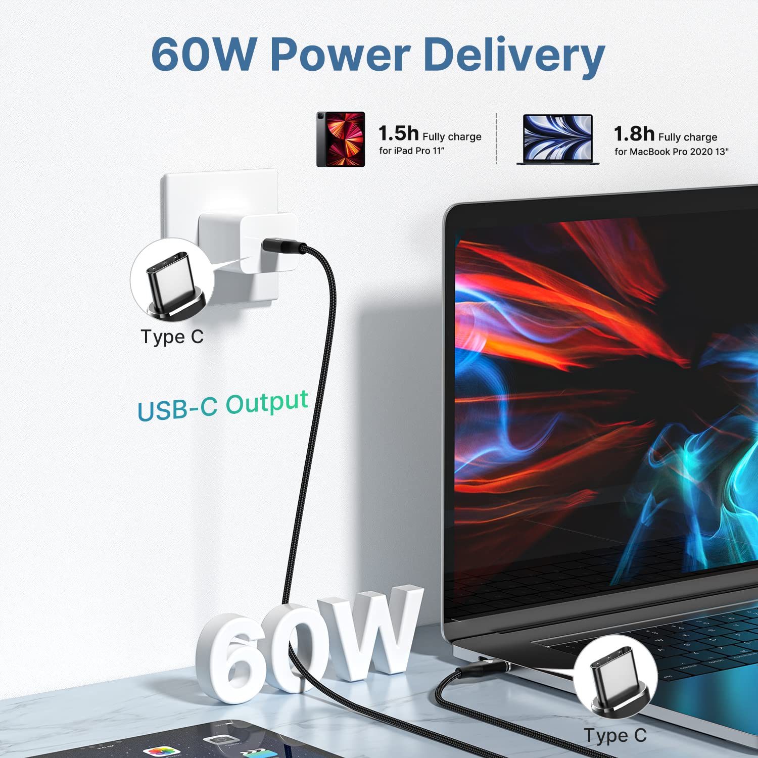 Cavo USB C USB C 1 Metri,60W Cavo Type-c to Type-c Ricarica Rapida USBC Caricatore Tipo C a USB-C Cavetto Nylon Cavi con iPhone 17 16 15 Pro Max Plus, iPad Air Pro,Samsung Galaxy S25 S24 S23, Pixel