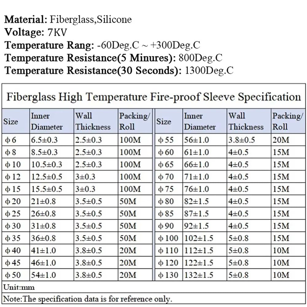 Manga ignífuga de 3 metros - Tubo de fibra de vidrio de silicona resistente a altas temperaturas (ID de 4 mm-35 mm) - Retardante de llama(Red,35mm)