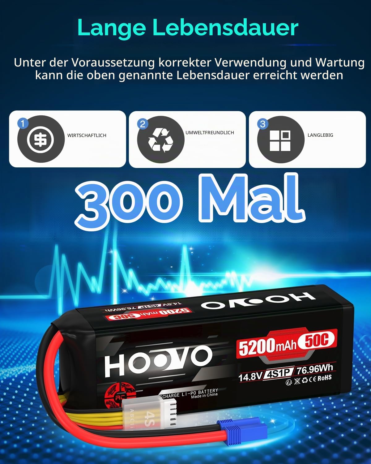 4S Lipo Akku 14,8V 5200mAh 50C RC Batterie EC5 Stecker HOOVO für RC Auto LKW Buggy Quadcopter Hubschrauber Flugzeug Racing Drone Hobby (2 Stück)