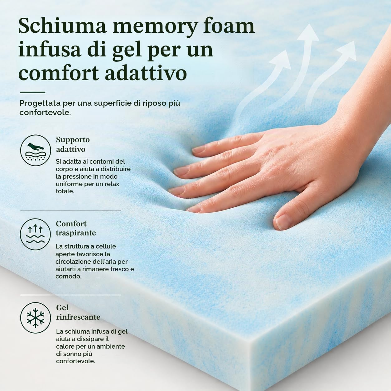 Zinus Coprimaterasso 140 x 190 cm, spessore 10 cm, schiuma a flusso d'aria rinfrescante, comfort ergonomico, traspirante, lavabile in lavatrice