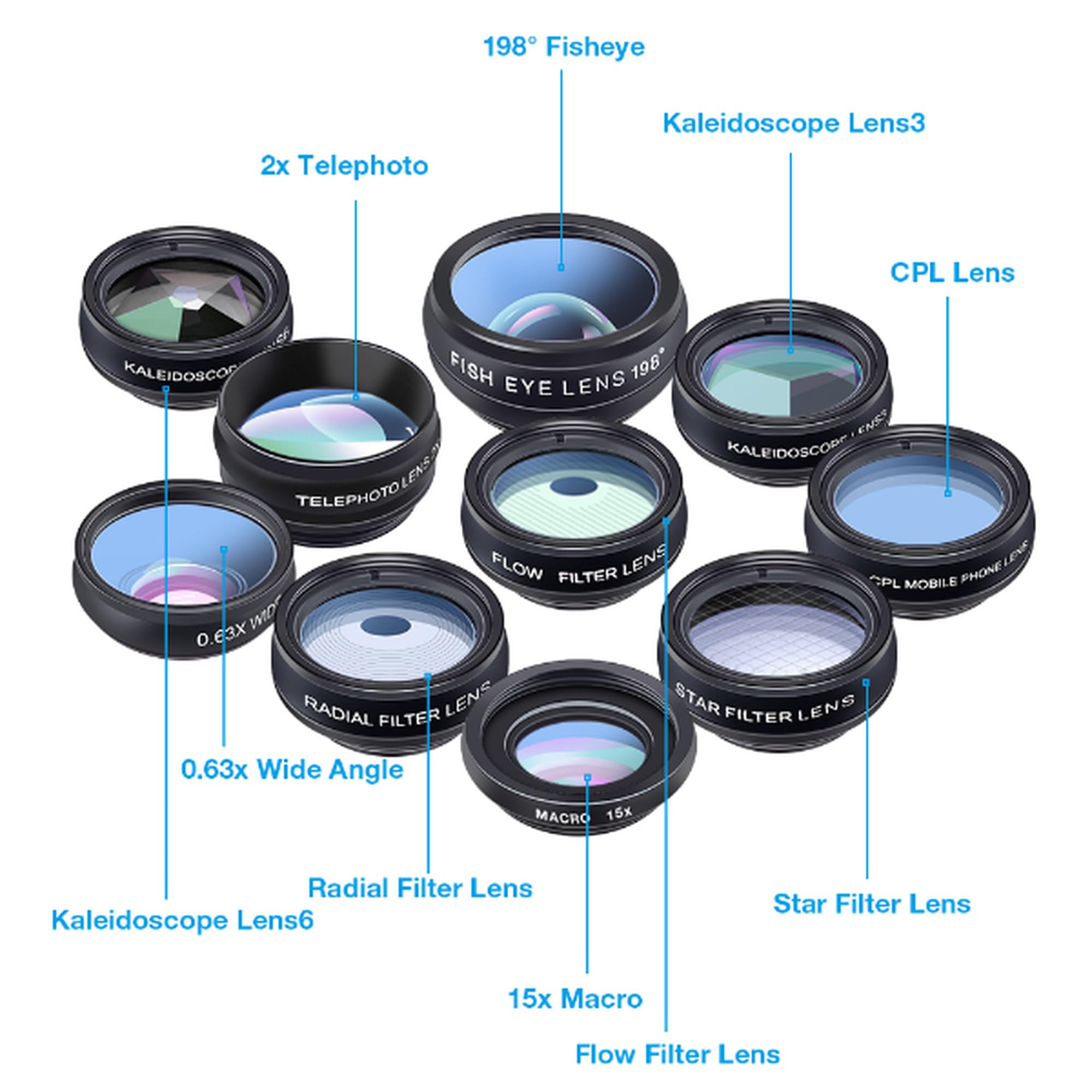 10 in 1 telecamera kit di lenti per cellualare con clip universale,fisheye198°, Macro 15x, grandangolo 0,63x,Teleobiettivo 2X, Filtri,conpatibile iphone, Android con custodia