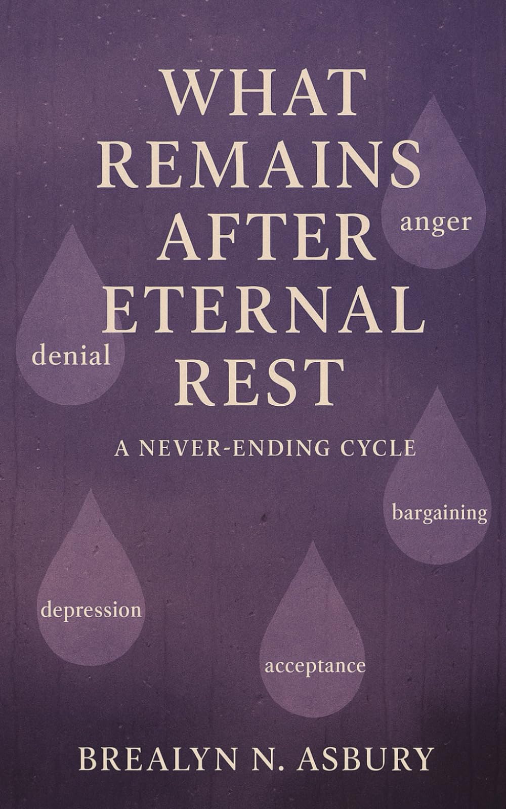What Remains After Eternal Rest: A Never-Ending Cycle