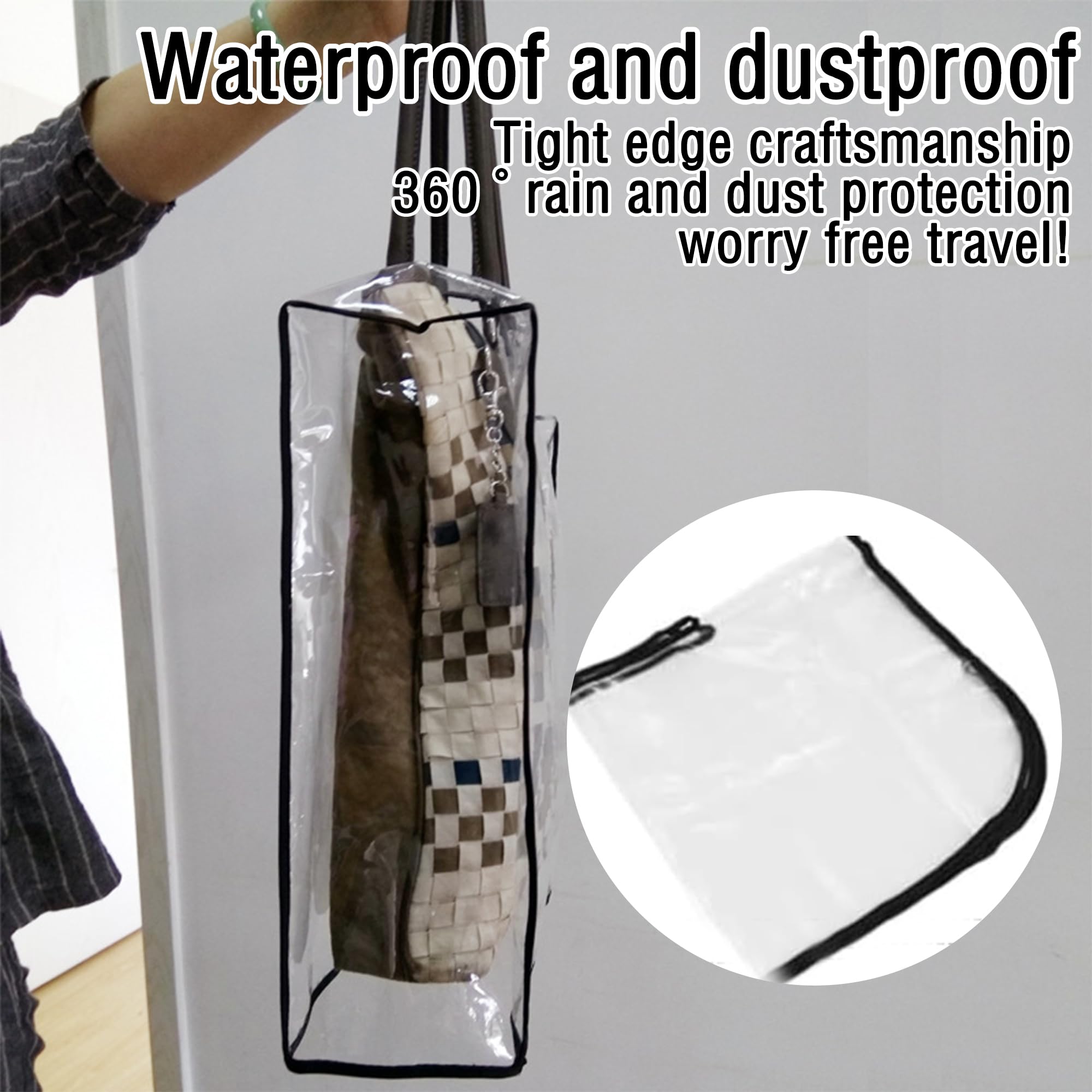 Wlizyzfhy - Impermeable transparente de PVC para bolsas de mano y bolsas (rectangular)