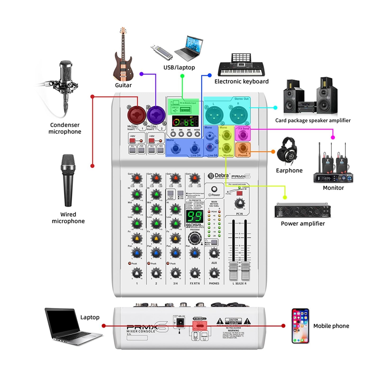 Mikser DJ-ski, DJ Console Mikser 99 Efekty DSP Konsola miksująca PRMX-6 z 5.0 BT 24bit/192k Do nagrywania instrumentów muzycznych