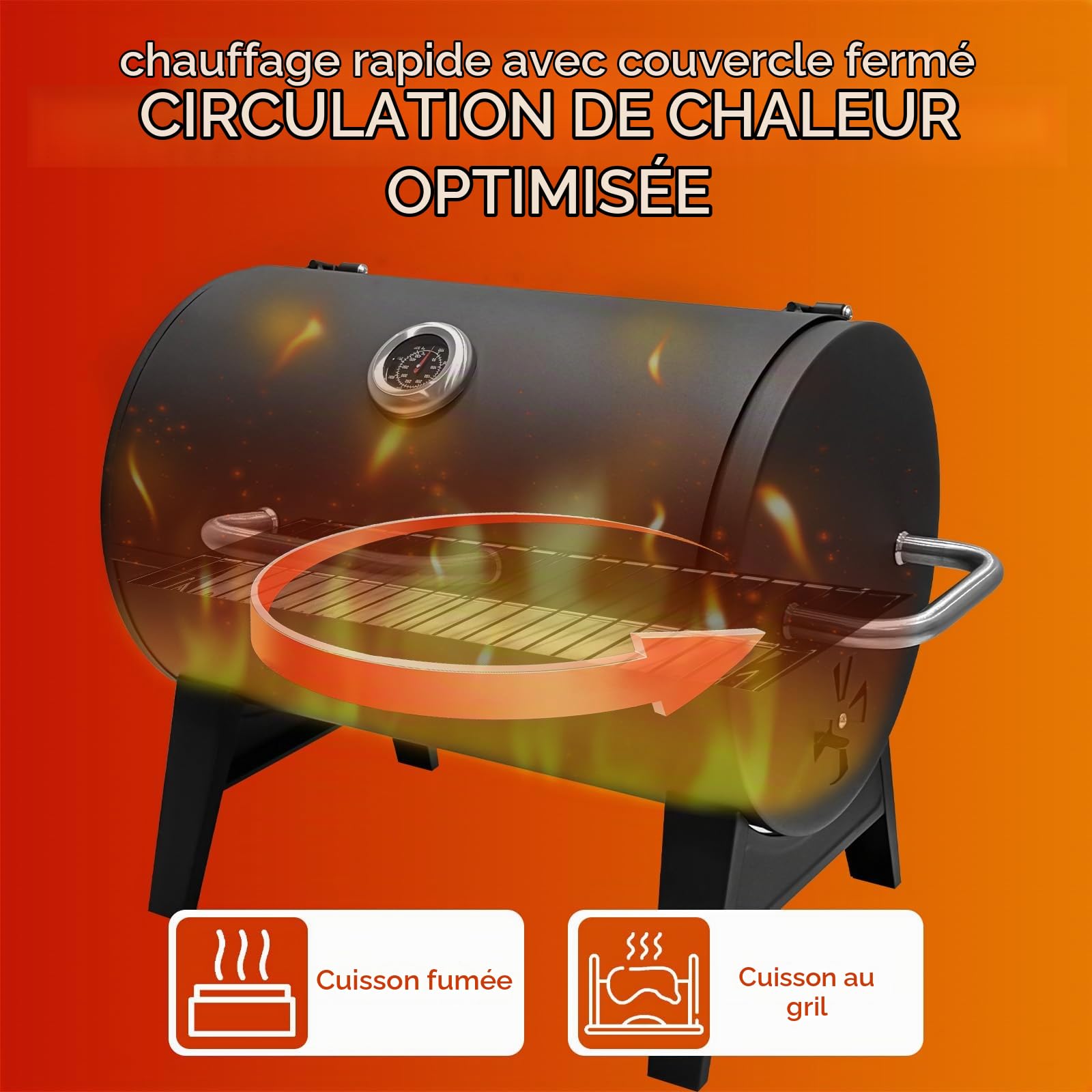 Barbecue de table avec couvercle, surface 32x43 cm | Thermomètre intégré, Pour le fumetage, Grillage en 2 parties