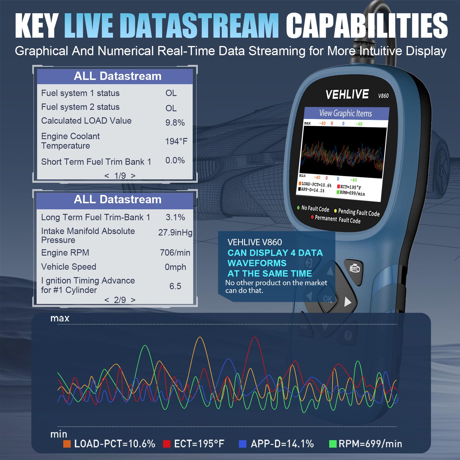 V860 - Scanner diagnostico OBD2 per auto, con stampante, lettore di codice automobilistico e strumento di ripristino, test della batteria, lettore di codici di luce del motore e cancellazione