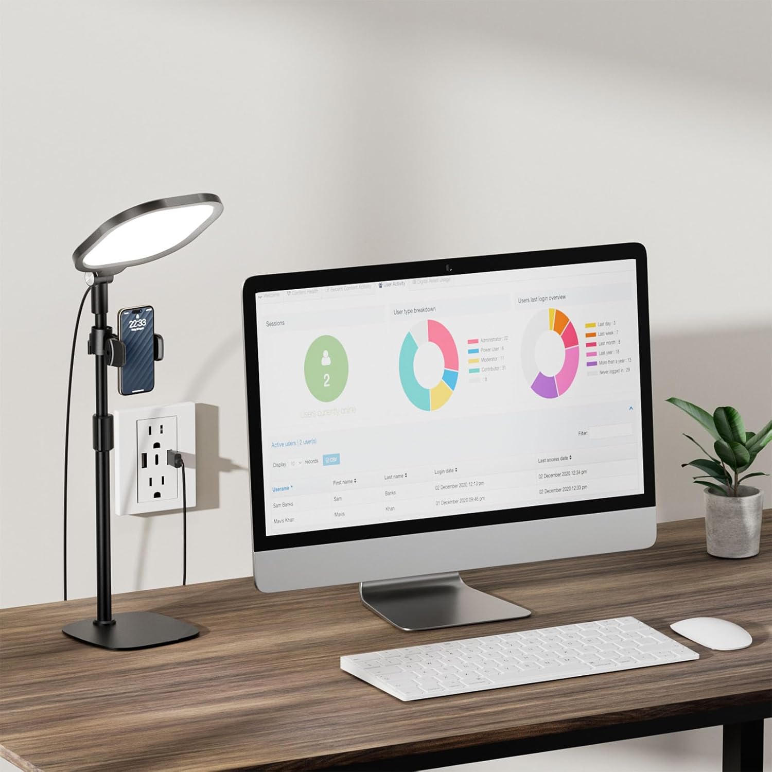 Desk Lamp LED Dimmable, 1200 Lumens, Eye Protection, Daylight Lamp