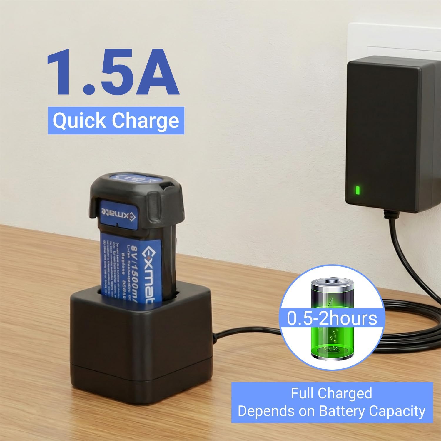 Exmate 8V Li-ion Battery Charger Compatible with Dewalt DCB080 DCF680N1 DW4390 DCF680N2 DCF680G2