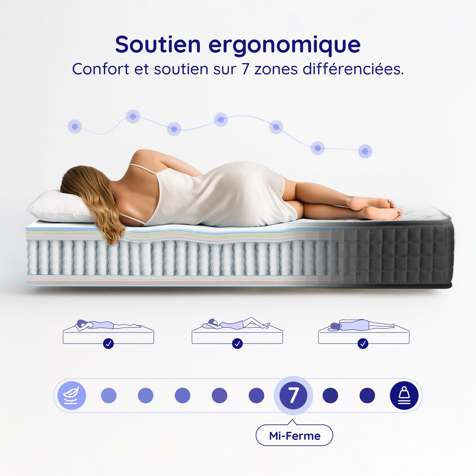 COSMOS - Matelas Gamma 140x190 - Épais 30 cm - Hybride - Noyau Ressorts Ensachés + Mousse Haute Densité - Accueil Blue Latex - Soutien Mi-Ferme - Couchage Indépendant - Réversible - Fabriqué en Europe