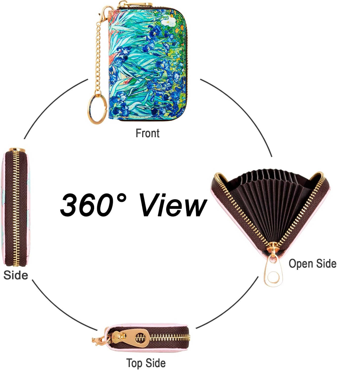 Credit Card Holder, RFID Blocking Wallet for Women Small Slim Leather Wallets with Keychain Zipper Business Cards Case (Vincent van Gogh Irises)