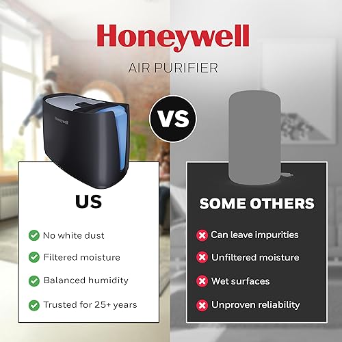 Miniatura 9 de Humidificador libre de gérmenes Honeywell Cool Mist