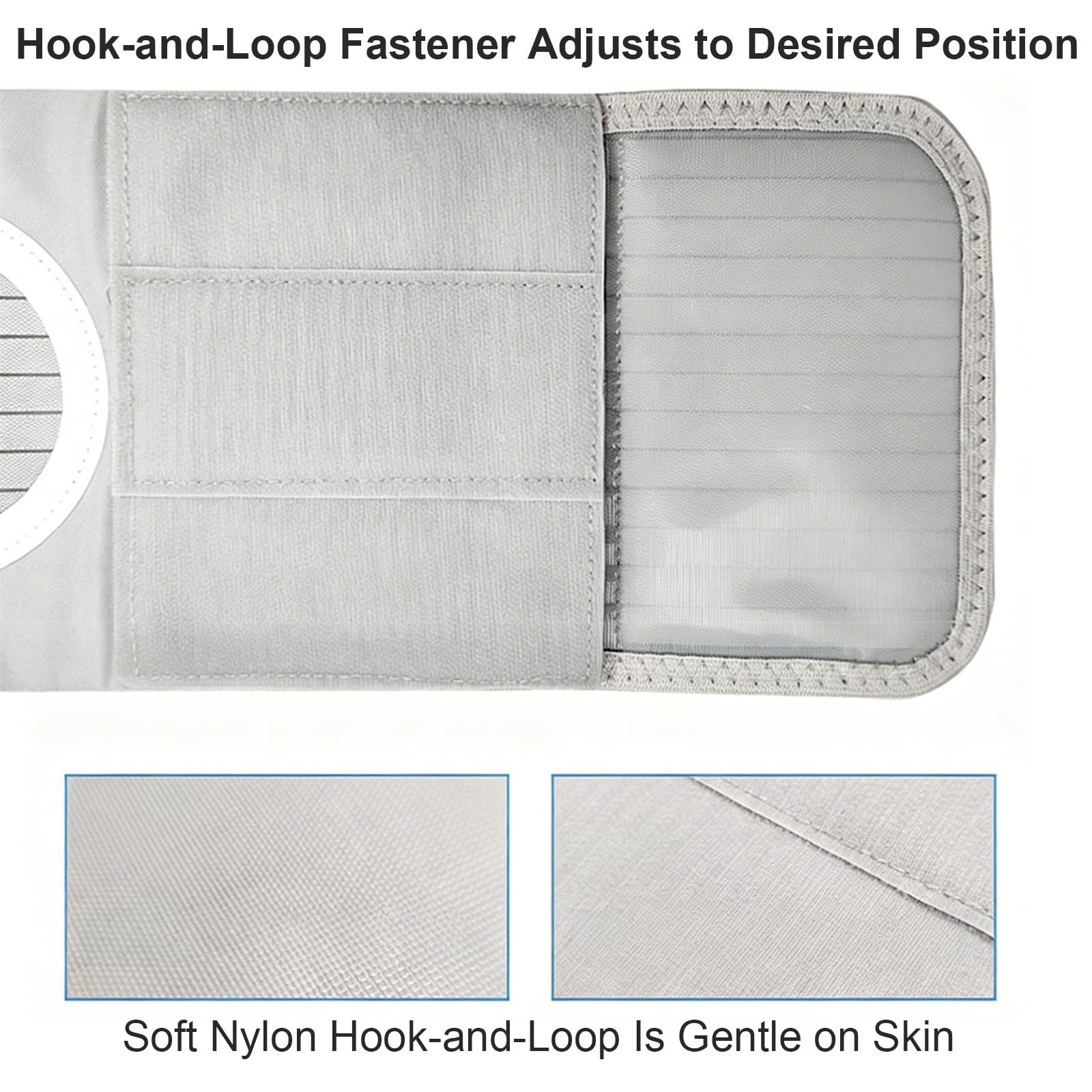Colostomy Belts, Ostomy Belt, Breathable, Suitable for Postoperative Care, Fixation and Support, Elastic Edging, Durable, And Washable(X-Large)