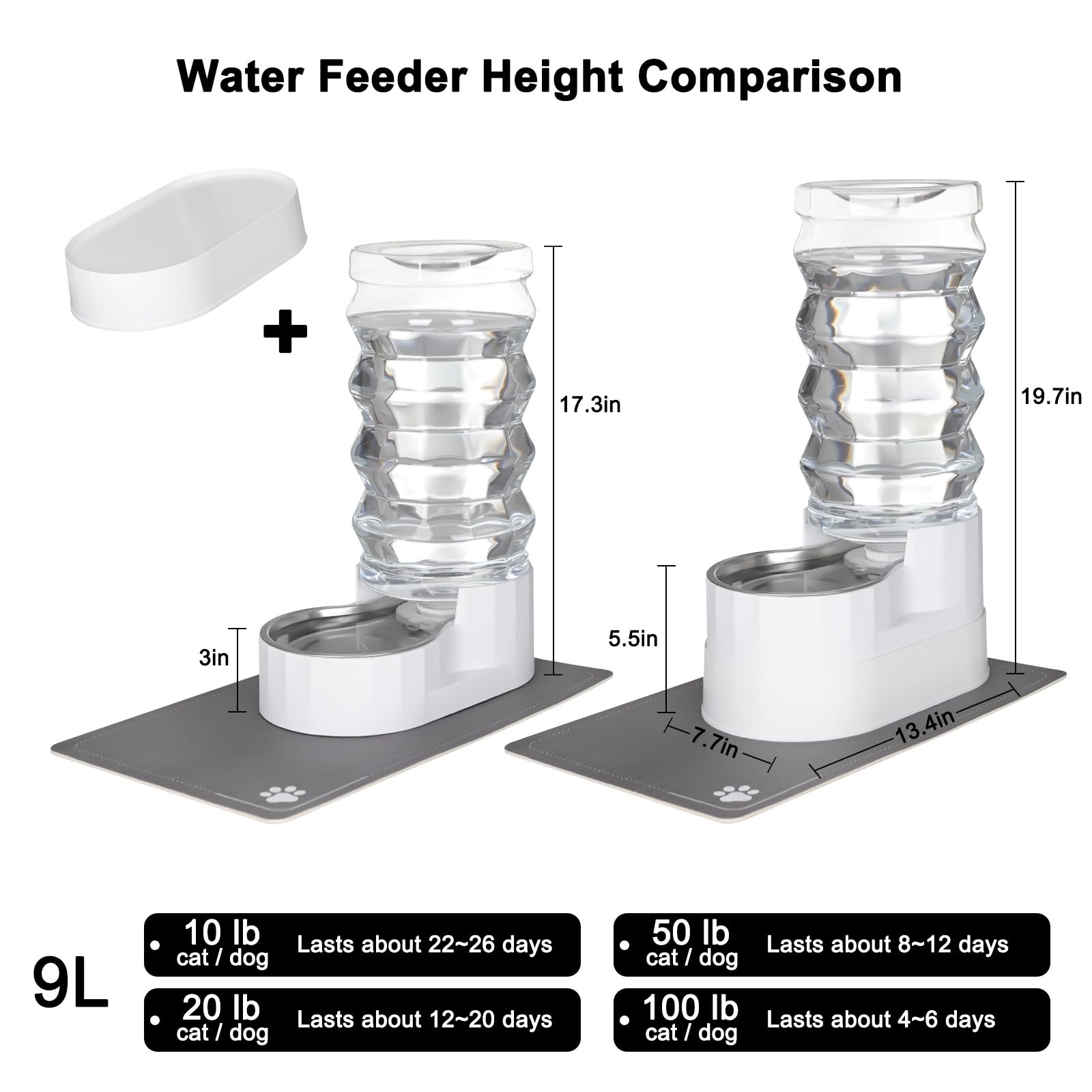 Sfozstra Distributeur d'eau Automatique à gravité pour Chiens : Station d'alimentation surélevée en Acier Inoxydable 9L Blanche – pour des articulations – Contre Les calculs urinaires
