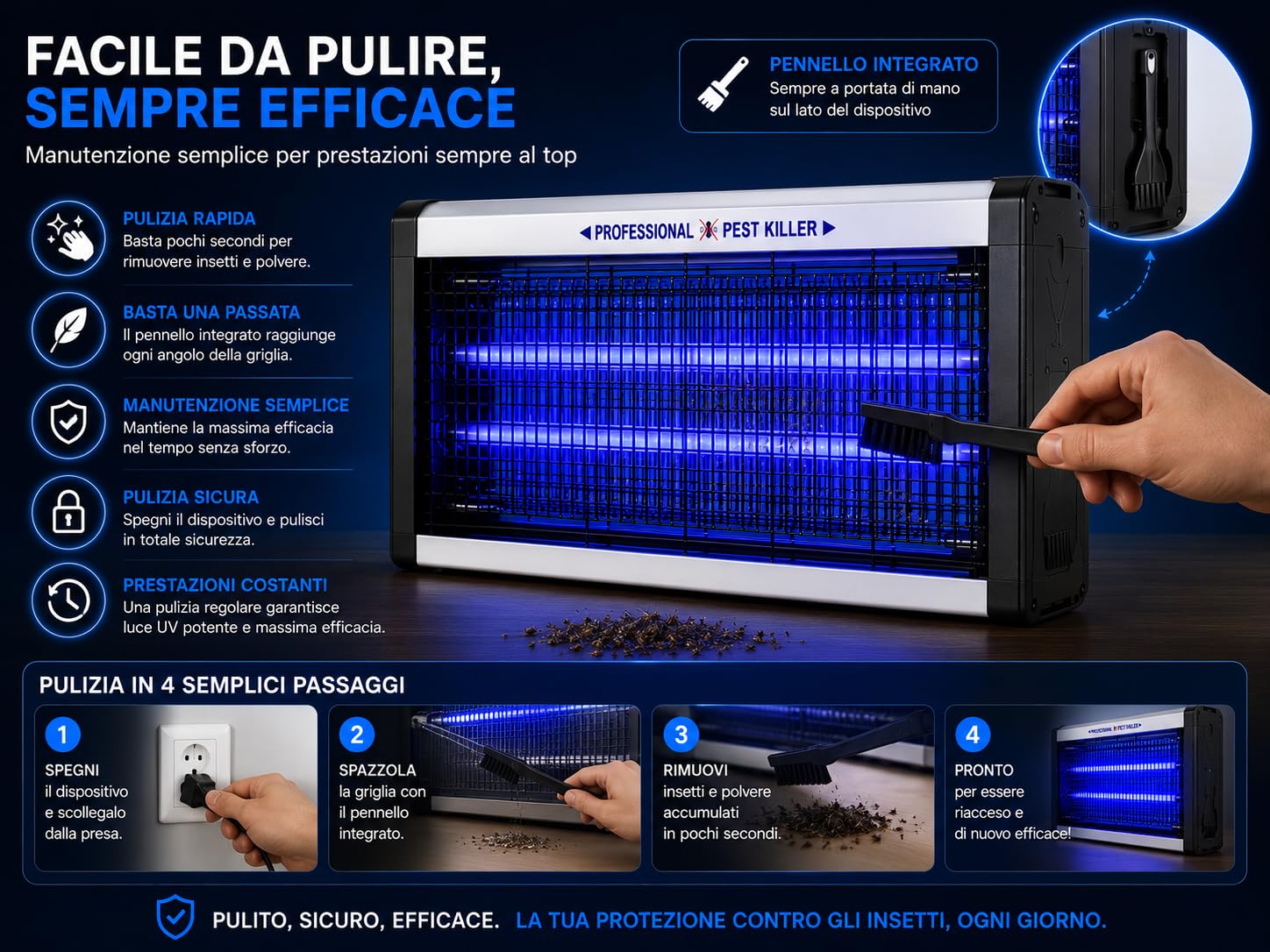 Lampada Antizanzare Elettrica 8W LED UV, Ammazza Zanzare e Antimosche con Pennello Integrato, Zanzariera Elettrica Silenziosa, Copertura fino a 40 m²