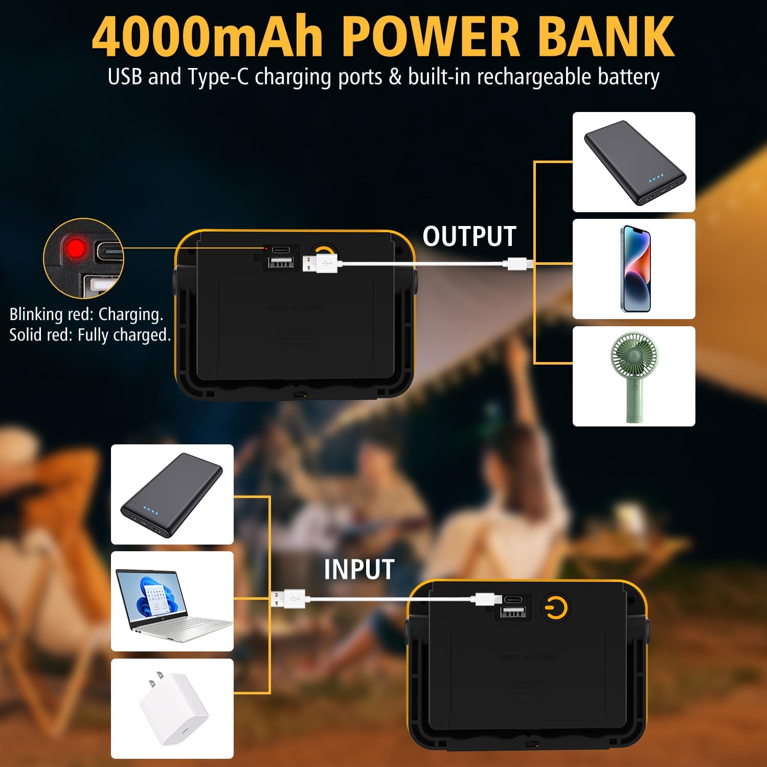 T-SUN Rechargeable Work Light, Portable Flood Light for Outside, Cordless LED Work Light with Tripod Hole, Waterproof Trouble Light USB Powered for Camping Fishing Car Repaire Job Site, 2 Packs - Image 5