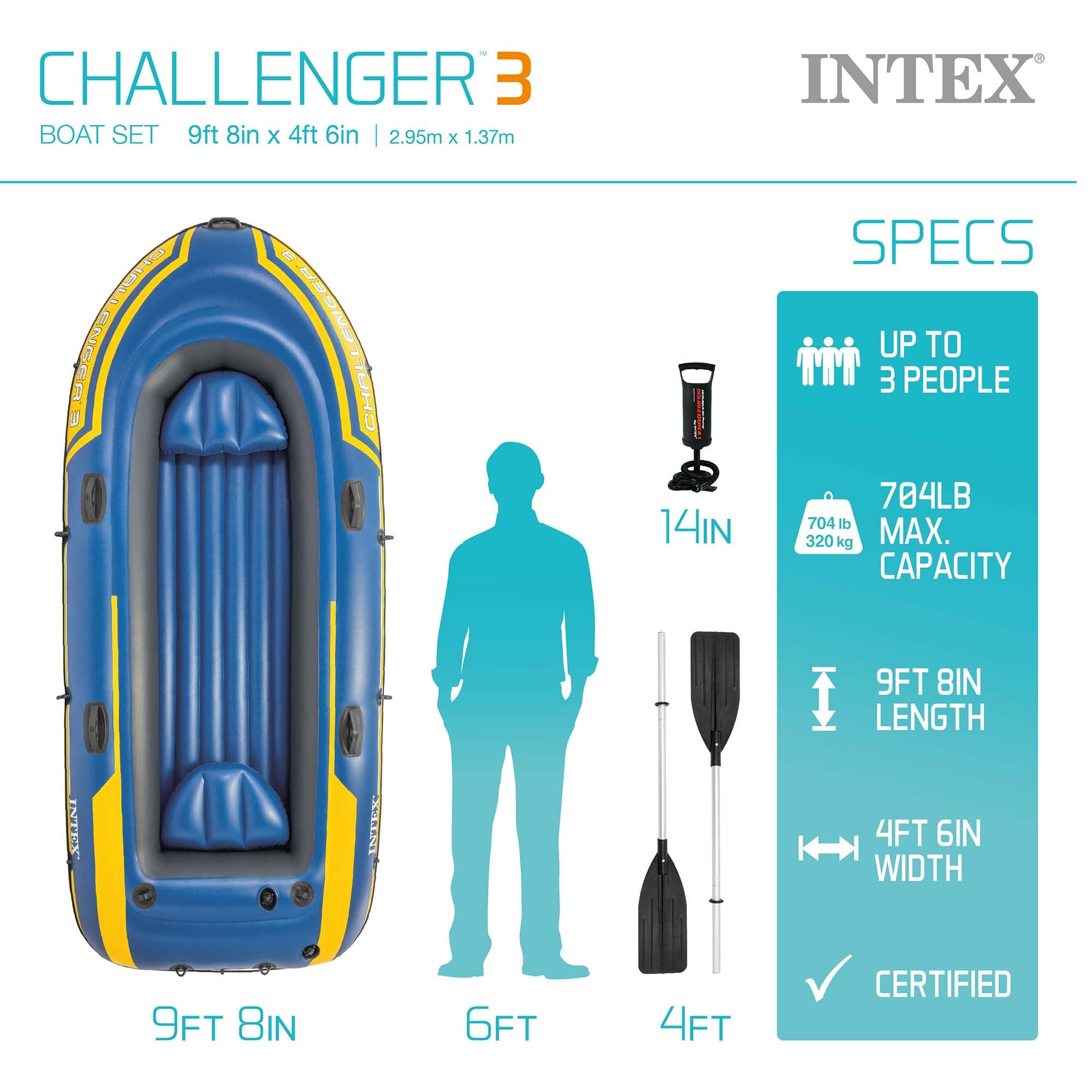 Amazon.com: Intex 68370EP Challenger 3 Inflatable Boat Set