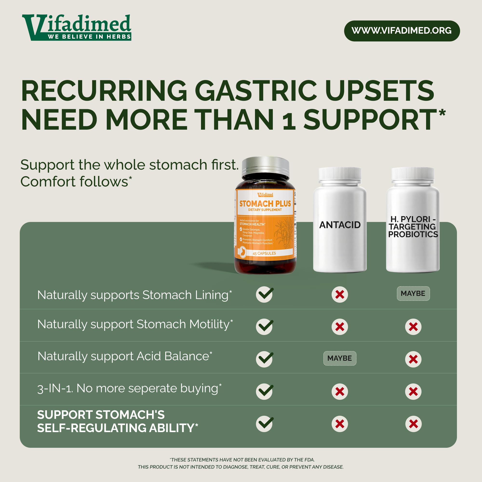 Stomach Plus, Herbal Ulcer & Gastritis Support, Stomach Lining Integrity, Gastric Upset, Gastric Upset, Motility Support, with Galangal, Dong Quai, Cinnamon & Magnolia. 90 Capsules — Amazon image 5