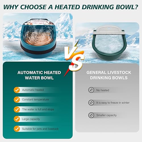 Miniatura 5 de Cuenco de agua para perros con calefacción automática para perros y gatos con cable resistente a las masticaciones, llenado automático, montado en