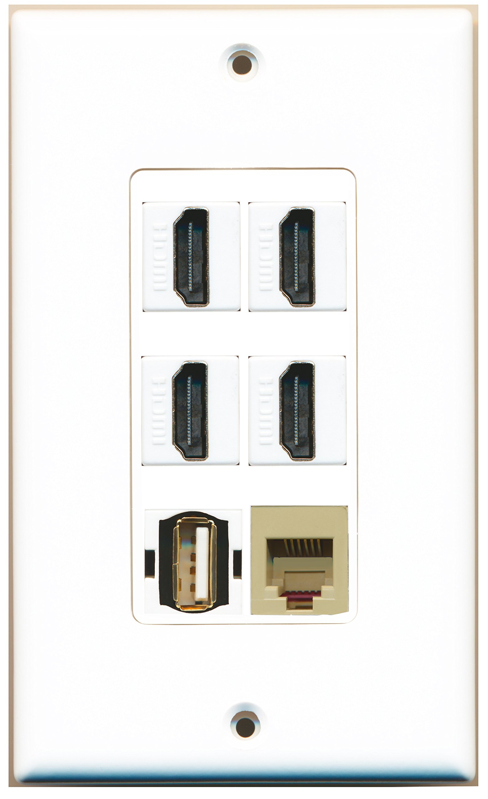 RiteAV – 4 Port HDMI 1 USB-Asse 1 Telefon RJ11 RJ12 beige Wall Plate Dekorative