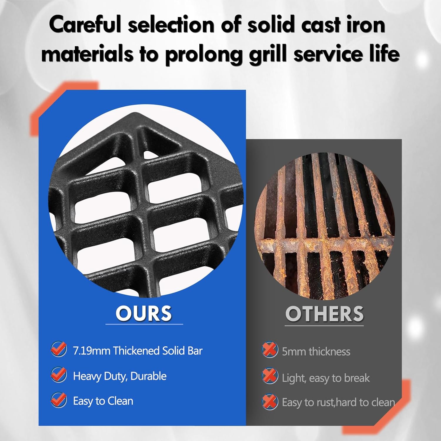 GR2205723-OG-00 Grill Grates Replacement Parts for Outdoor Gourmet 6 Burner Grill Parts GR2205720-OG-00 162193 FSOGBG1108 FSOGBG1106 GR2215120-OG-00 4 Burner Gas Grill Cooking Grates