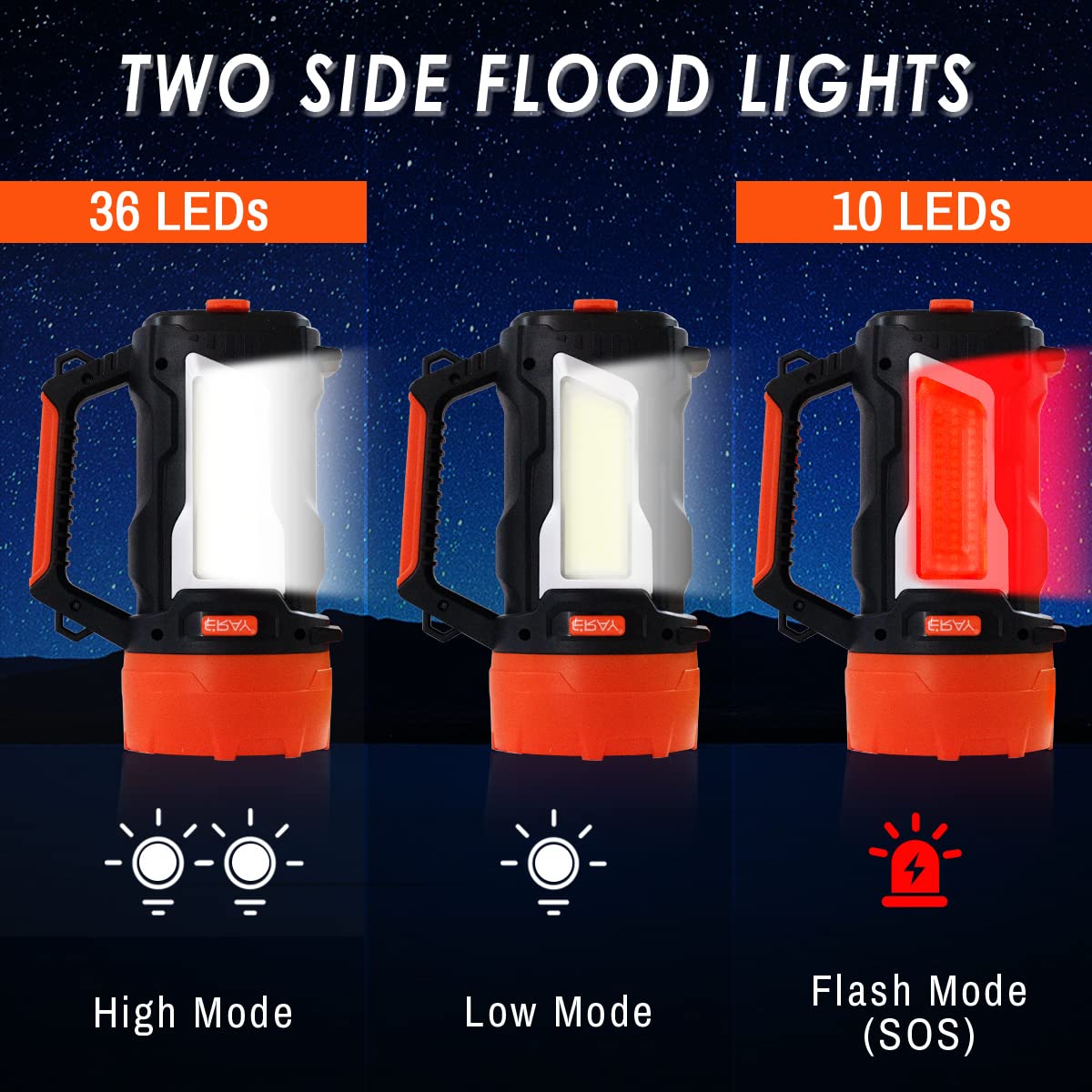Reflektor ręczny LED, akumulator, z korbą ręczną, latarka, 7000 lumenów, 6 trybów, kabel USB, wodoszczelność IPX4, reflektor ręczny LED, ładowany, do użytku na zewnątrz, w sytuacjach