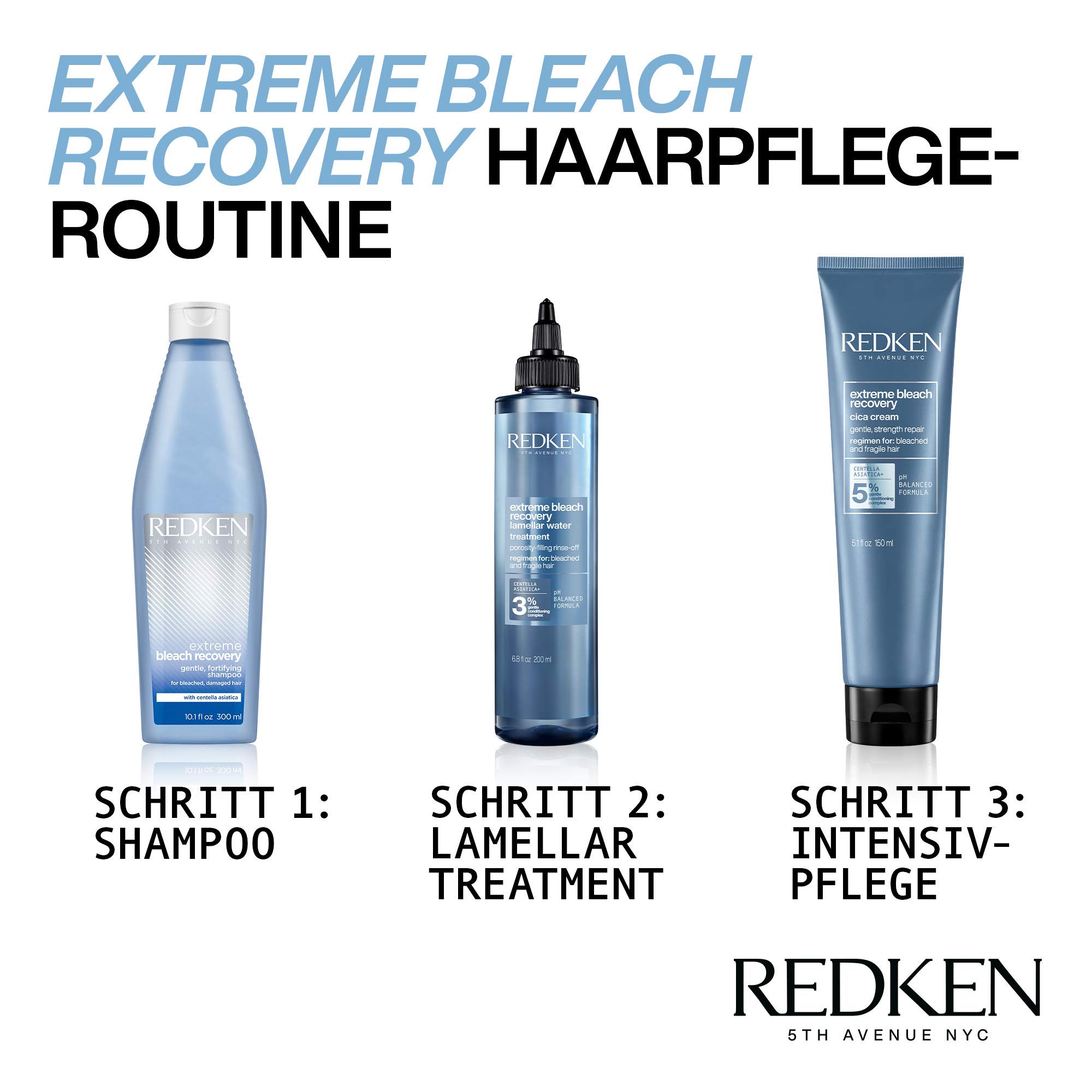 Redken Extreme Bleach Recovery Lamellar Water, SOS Treatment for