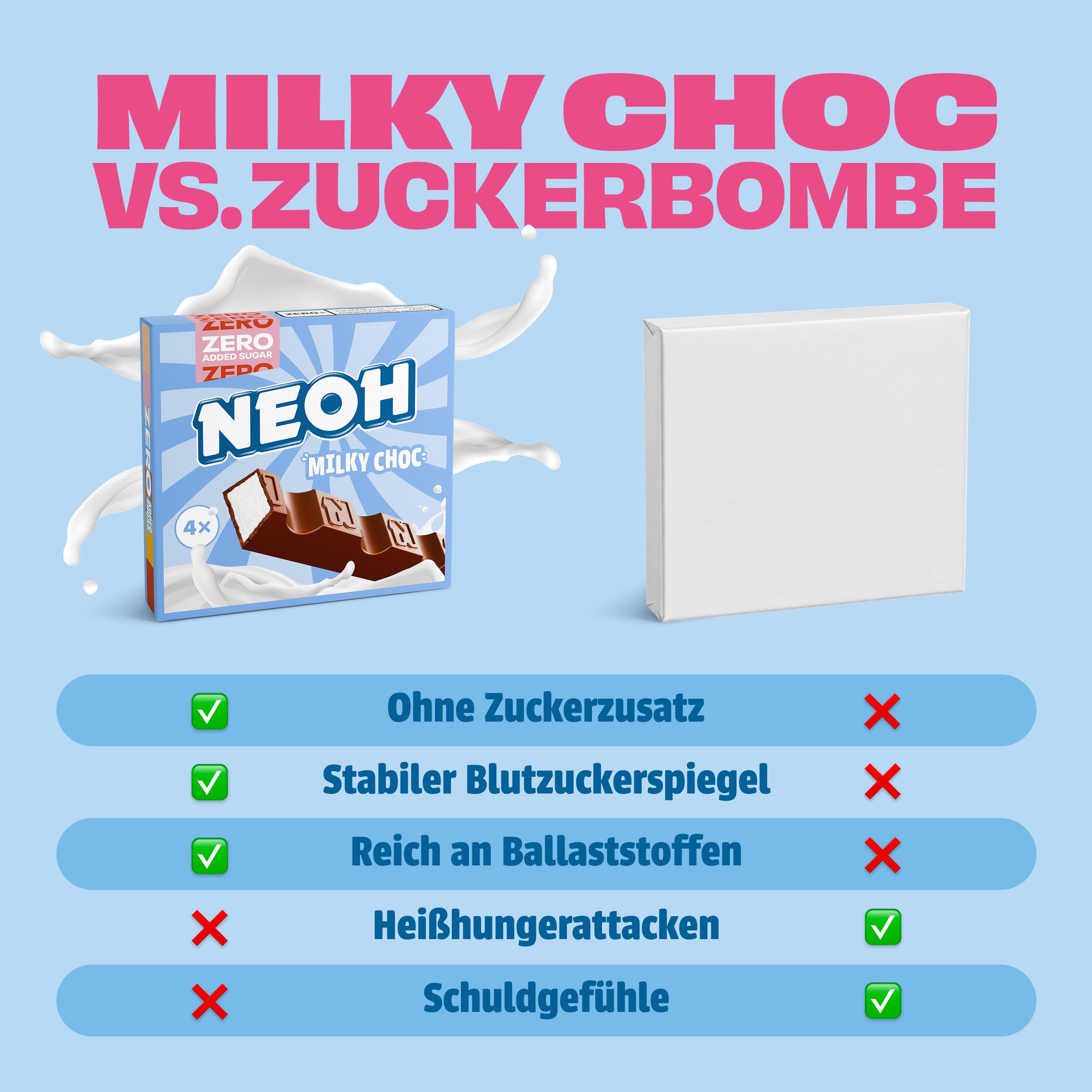 NEOH Milky Choc Riegel, Milchschokoladenriegel ohne Zuckerzusatz mit cremiger Milchfüllung, ballaststoffreicher Snack, 56 kcal pro Riegel, für Low-Carb-Ernährung geeignet, vegetarisch, 20er-Pack