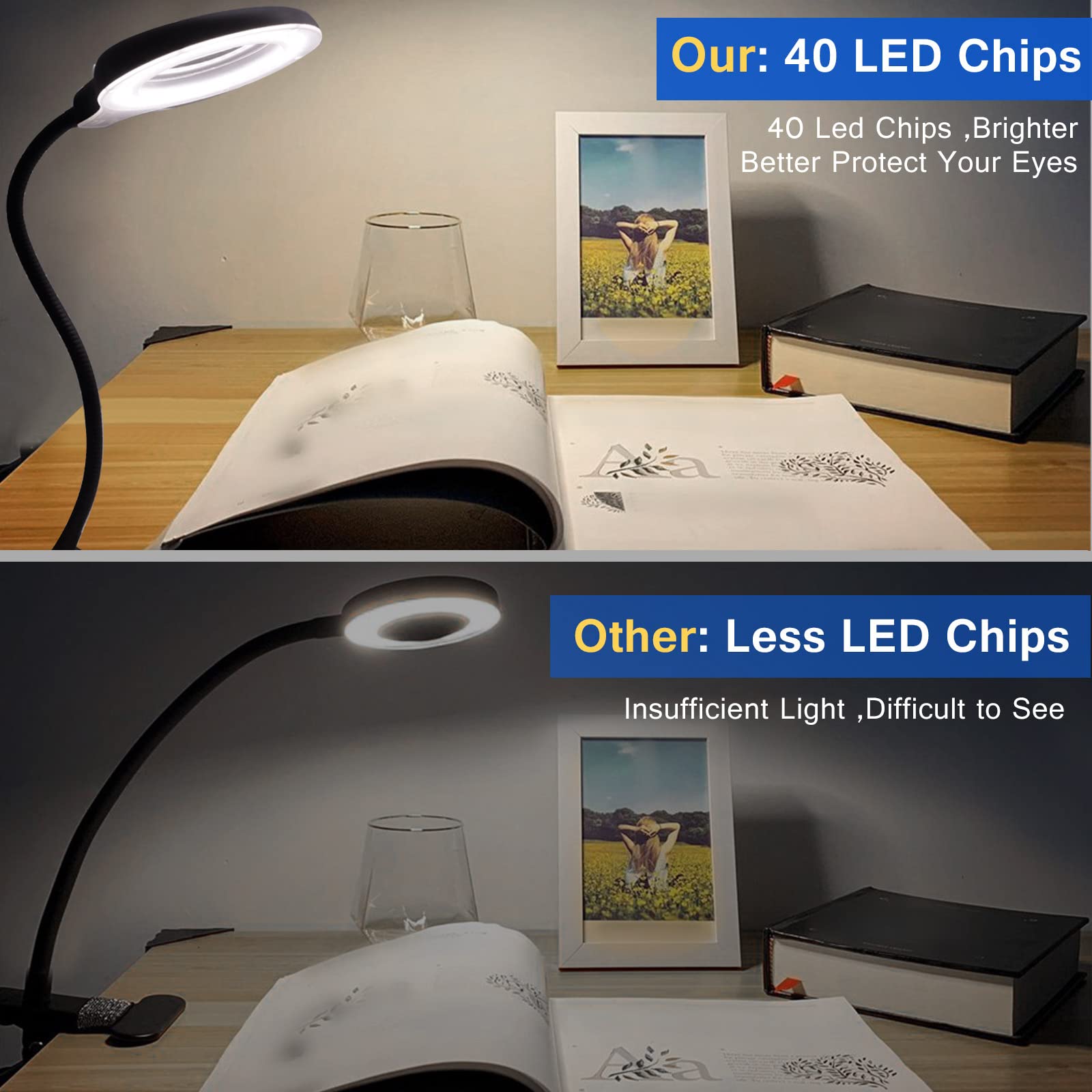 Lampe Loupe De Bureau Jubor – Grossissement 10X Et 8X, LED Réglables, Bras Articulé – Pour Lecture, Bricolage, Couture