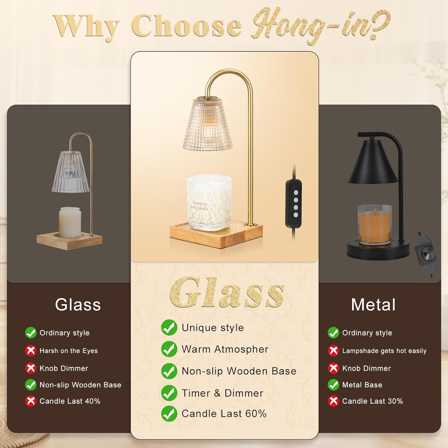 Hong-in Candle Warmer Lamp with Timer Dimmer,Birthday Gifts for Women Mom Sister,House Warming Gifts New Home Room Decor,Vintage Wax Warmer for Scented Wax Jar Candles