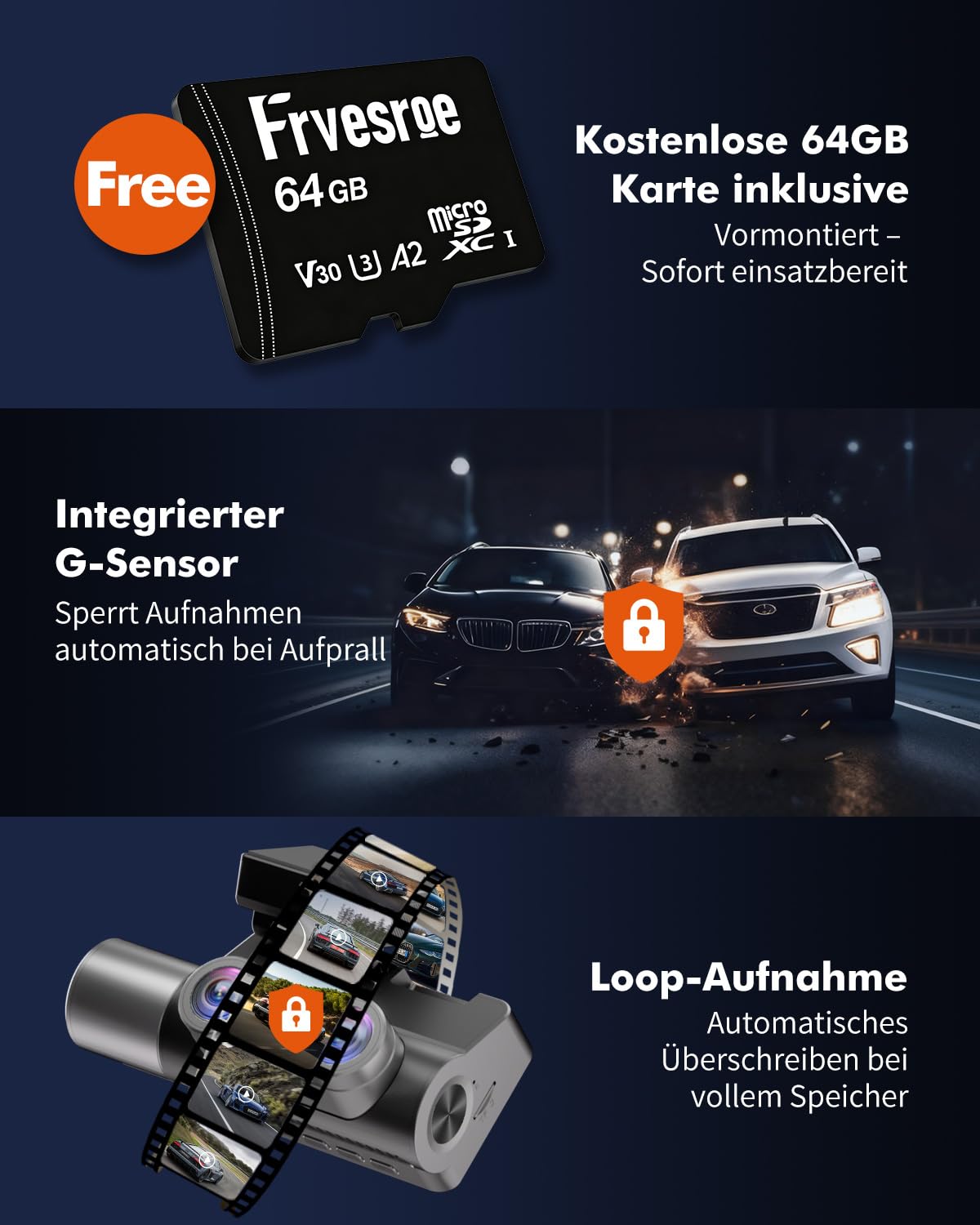 3 Kanal Dashcam Auto 4K UHD, GPS WiFi 6, 24H Parküberwachung, 64GB | 3-Wege Aufnahme vorne/innen/hinten, HDR Nachtsicht, G-Sensor, Loop-Aufnahme, ideal für Alltag und Berufsfahrer