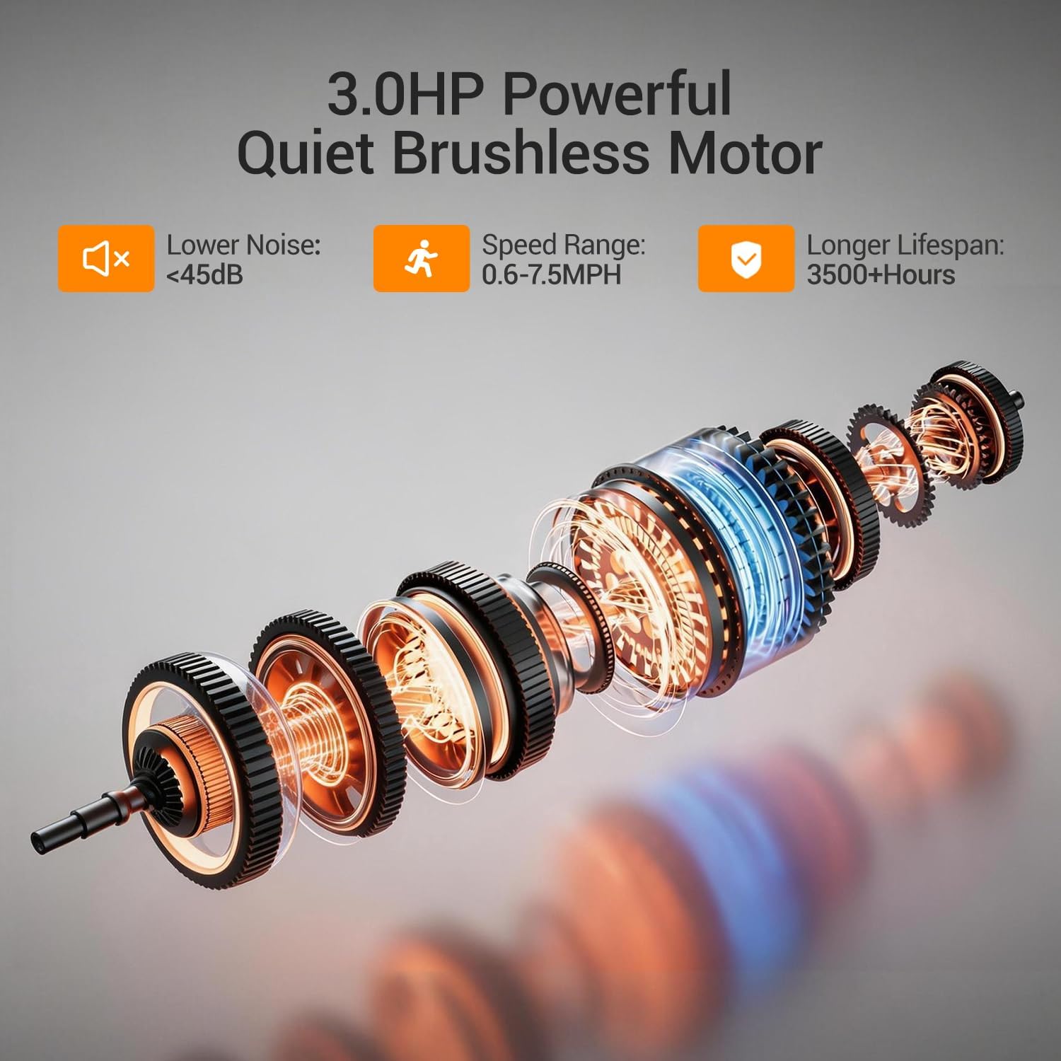 Diagram illustrating the internal components of the 3.0HP powerful quiet brushless motor, highlighting its low noise and long lifespan.
