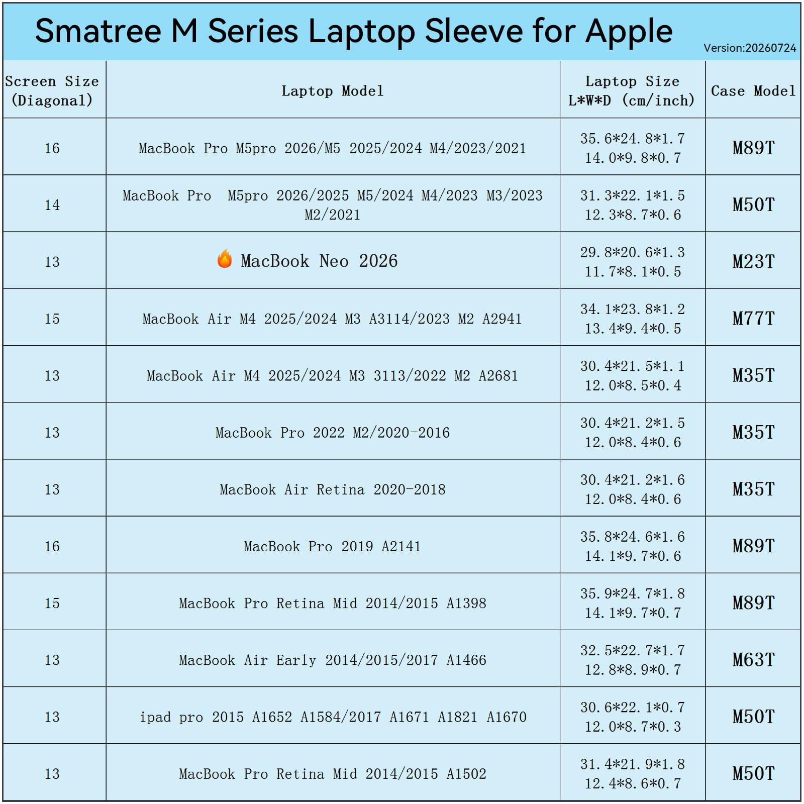 Smatree custodia rigida in EVA Compatible per 16,2 pollici MacBook Pro M4 2024/2023/2022/2021, per 16,2 pollici MacBook Pro A3403/A3186/A2485/A2991/A2780 custodia, rosa (X8283TP)