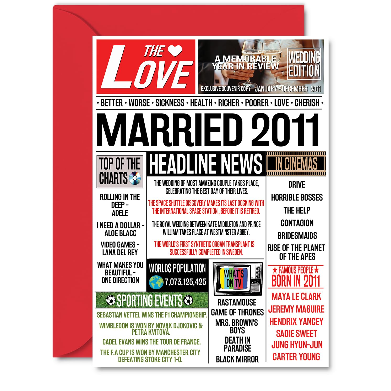 15th Anniversary Cards for Men Women - Married 2011 Newspaper - 15 Wedding Anniversary Card for Husband Wife Brother Sister Aunt Uncle Vintage Retro 2011, A5 Greeting Cards