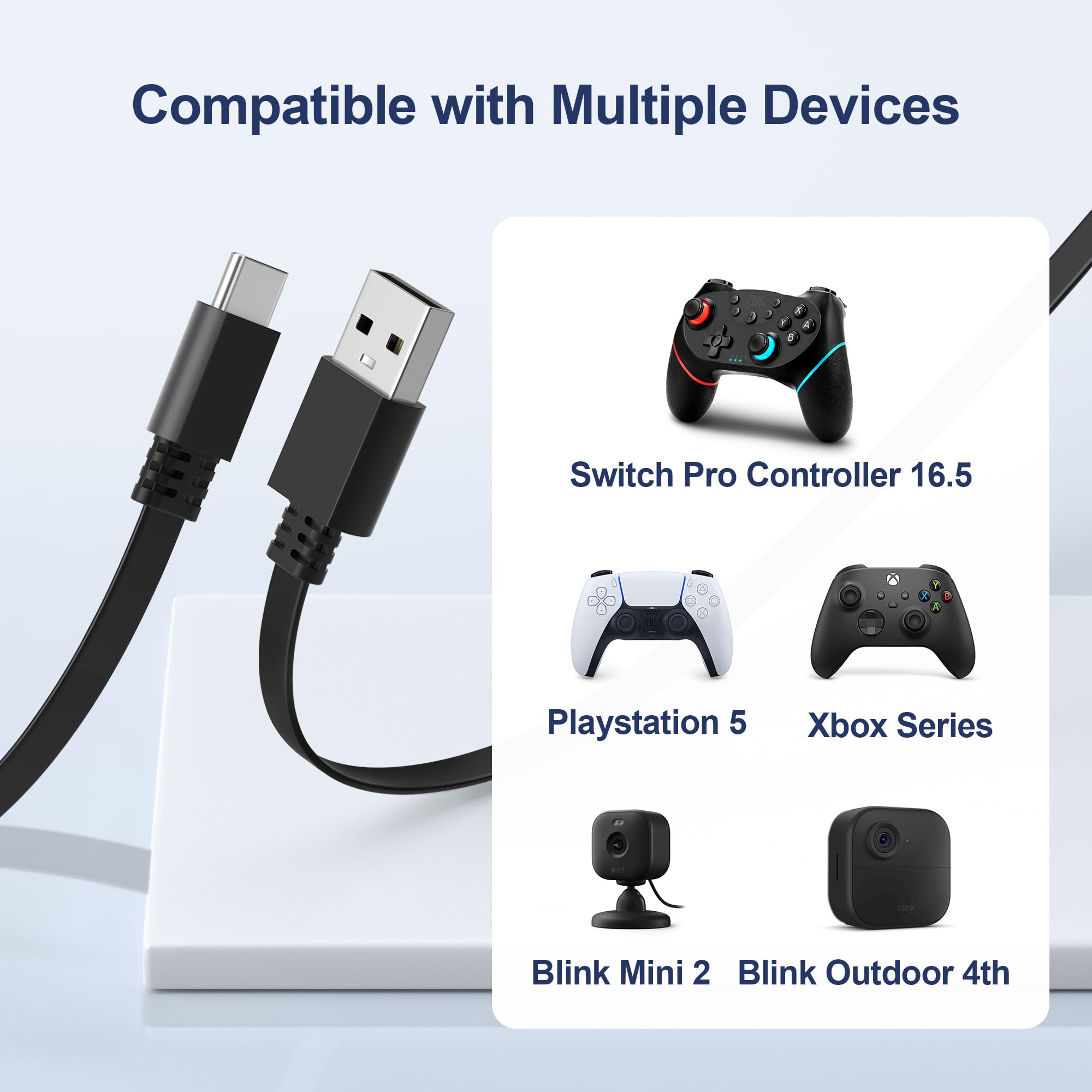 Itramax USB C Verlängerungskabel 3M 2-Pack - Für Sicherheitskameras Wie Blink, Eufy, TP-Link