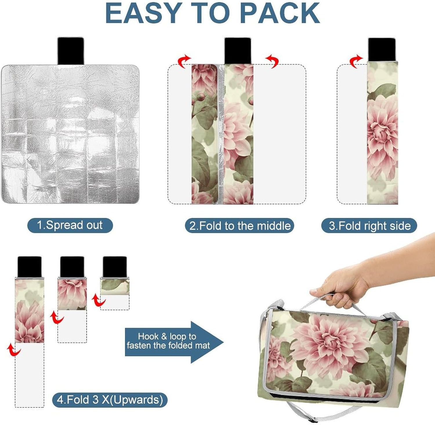 Beautiful Vintage Pink Flower Beach Blanket Thickened Foldable Camping Mats Soft Lightweight Beach Pad Square Picnic Blankets with Shoulder Strap for Park Grass Patio Hiking