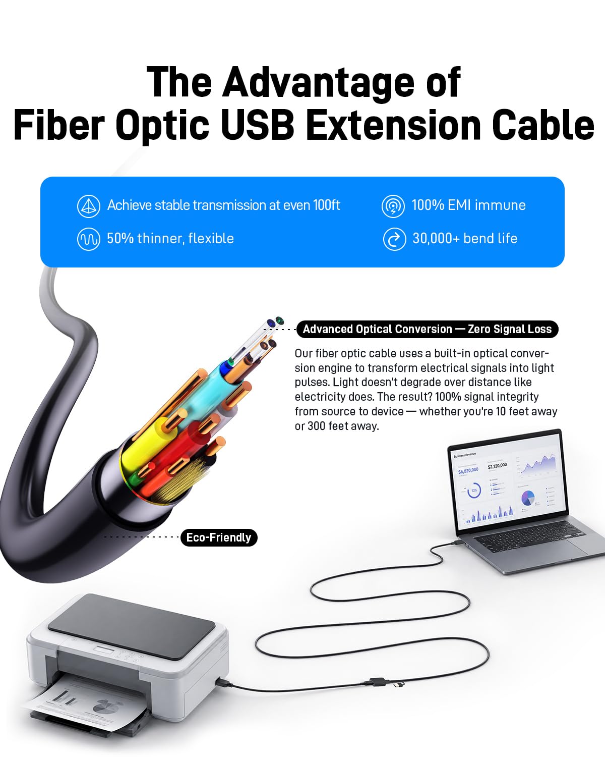 Cable de extensión USB 3.2 USB-A de fibra óptica de 10 Gbps de